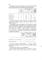 giornale/PUV0124649/1915/unico/00000332