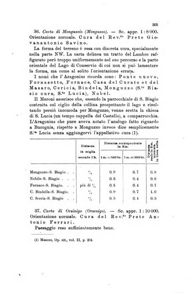 Memorie geografiche pubblicate come supplemento alla Rivista geografica italiana