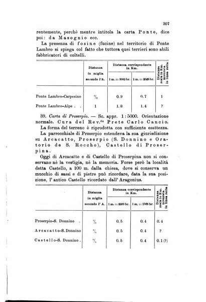 Memorie geografiche pubblicate come supplemento alla Rivista geografica italiana