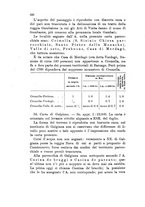 giornale/PUV0124649/1915/unico/00000356