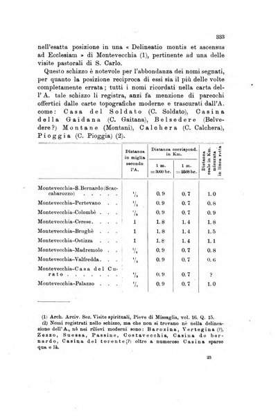 Memorie geografiche pubblicate come supplemento alla Rivista geografica italiana