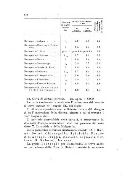 Memorie geografiche pubblicate come supplemento alla Rivista geografica italiana