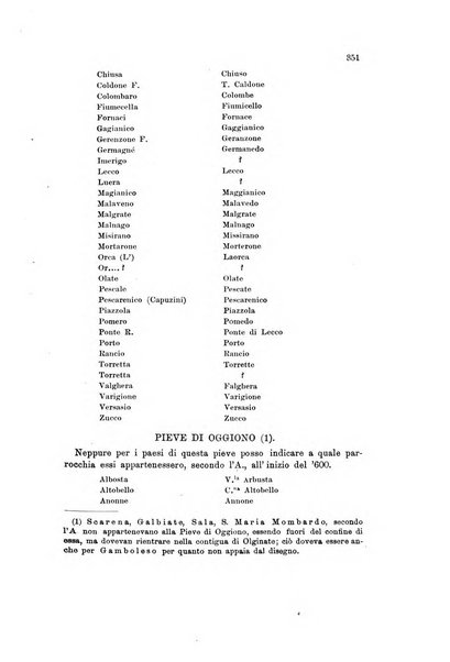 Memorie geografiche pubblicate come supplemento alla Rivista geografica italiana