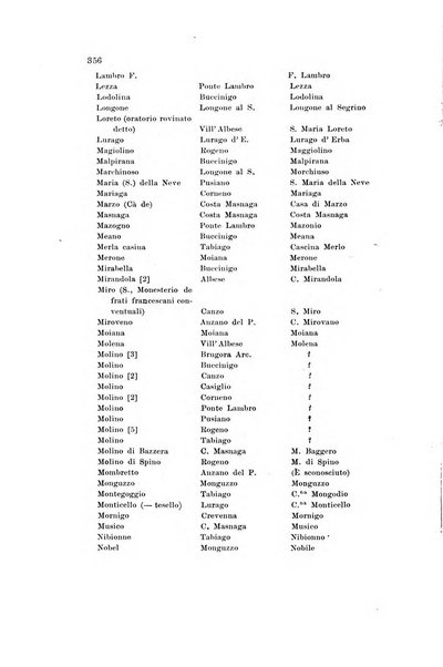 Memorie geografiche pubblicate come supplemento alla Rivista geografica italiana