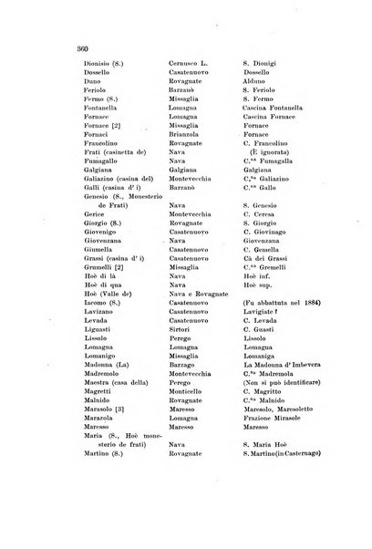 Memorie geografiche pubblicate come supplemento alla Rivista geografica italiana