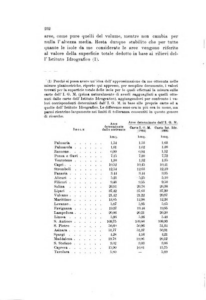 Memorie geografiche pubblicate come supplemento alla Rivista geografica italiana