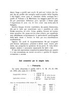 giornale/PUV0124649/1916/unico/00000265