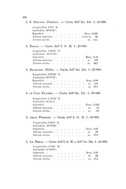 Memorie geografiche pubblicate come supplemento alla Rivista geografica italiana