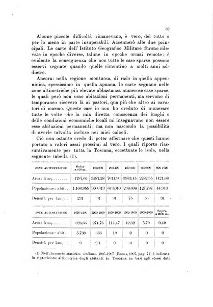 Memorie geografiche pubblicate come supplemento alla Rivista geografica italiana