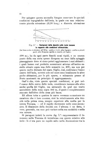 Memorie geografiche pubblicate come supplemento alla Rivista geografica italiana