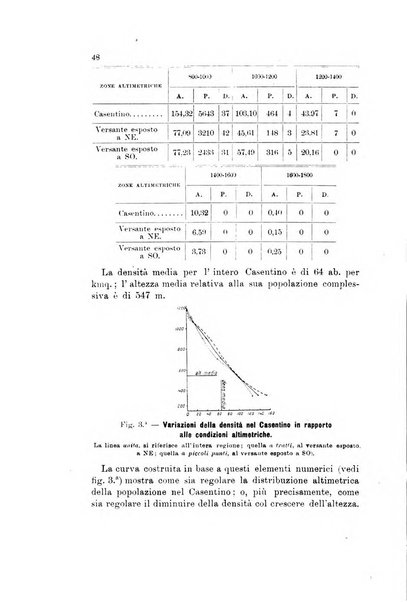 Memorie geografiche pubblicate come supplemento alla Rivista geografica italiana