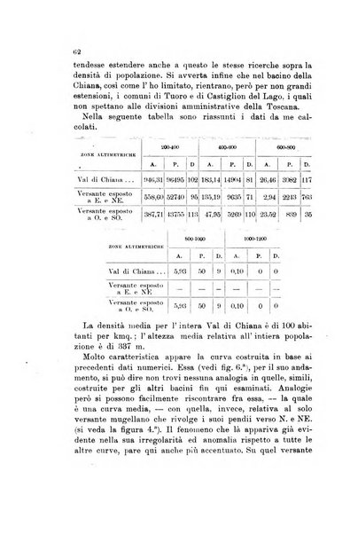 Memorie geografiche pubblicate come supplemento alla Rivista geografica italiana