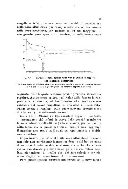 Memorie geografiche pubblicate come supplemento alla Rivista geografica italiana