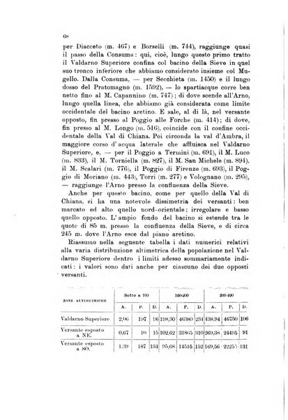 Memorie geografiche pubblicate come supplemento alla Rivista geografica italiana