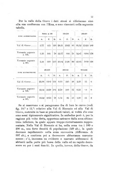 Memorie geografiche pubblicate come supplemento alla Rivista geografica italiana