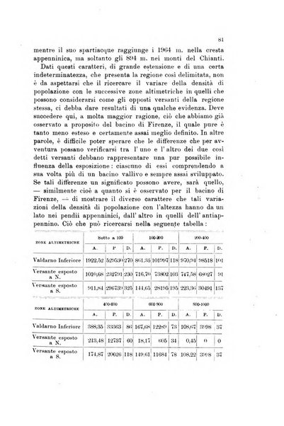 Memorie geografiche pubblicate come supplemento alla Rivista geografica italiana