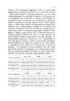 giornale/PUV0124649/1917/unico/00000087