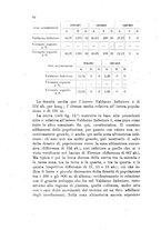 giornale/PUV0124649/1917/unico/00000088