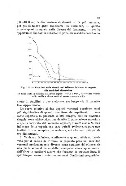 Memorie geografiche pubblicate come supplemento alla Rivista geografica italiana