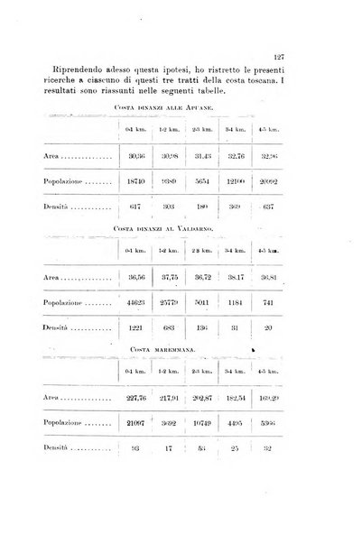 Memorie geografiche pubblicate come supplemento alla Rivista geografica italiana