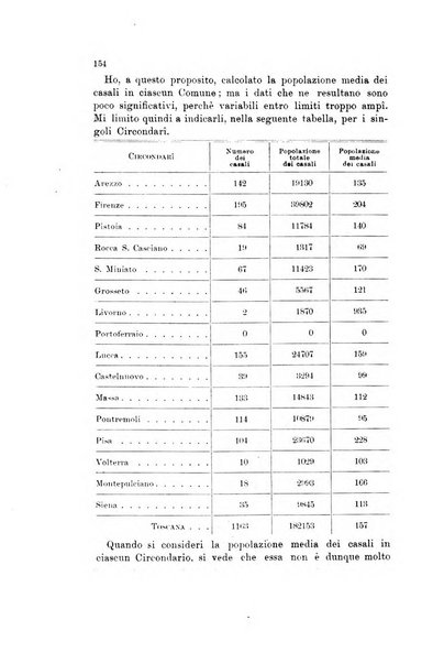 Memorie geografiche pubblicate come supplemento alla Rivista geografica italiana