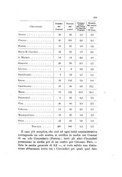 Memorie geografiche pubblicate come supplemento alla Rivista geografica italiana