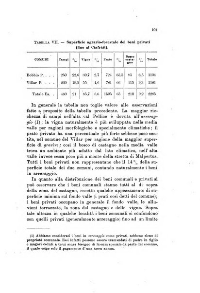 Memorie geografiche pubblicate come supplemento alla Rivista geografica italiana