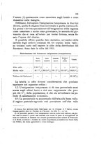 giornale/PUV0124649/1918/unico/00000111