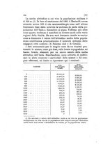 giornale/PUV0124649/1918/unico/00000204