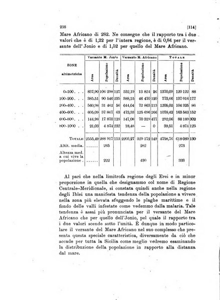 Memorie geografiche pubblicate come supplemento alla Rivista geografica italiana