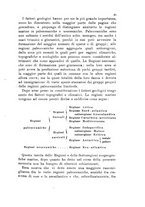 giornale/PUV0124649/1919/unico/00000051