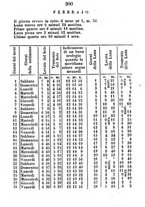 giornale/PUV0124702/1851/unico/00000206