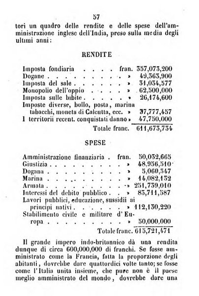 Il nipote del Vesta-verde strenna popolare per l'anno ...