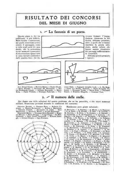 Il secolo 20. rivista popolare illustrata