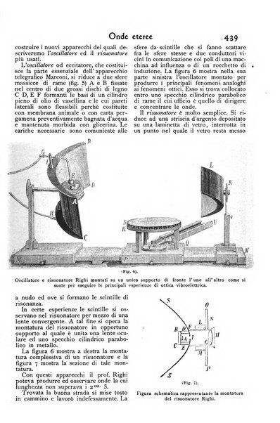 Il secolo 20. rivista popolare illustrata