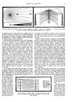 giornale/PUV0125392/1927/unico/00000033
