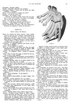 giornale/PUV0125392/1927/unico/00000205