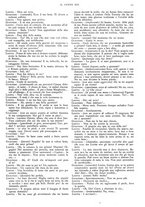 giornale/PUV0125392/1927/unico/00000413