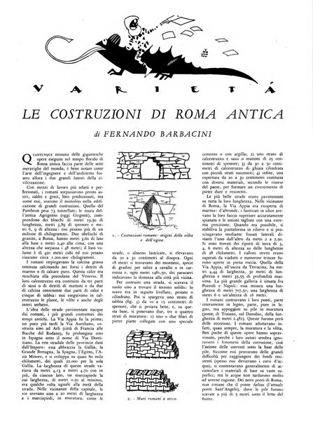 Il secolo 20. rivista popolare illustrata