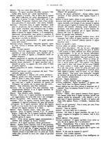 giornale/PUV0125392/1928/unico/00000600