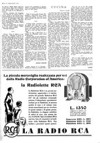 giornale/PUV0125392/1932/unico/00000030