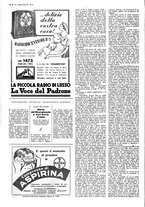 giornale/PUV0125392/1932/unico/00000222