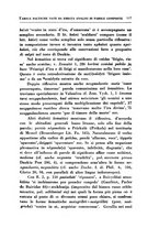 giornale/PUV0125469/1933/unico/00000133