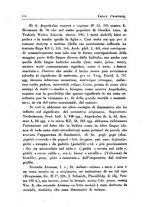 giornale/PUV0125469/1936-1937/unico/00000128