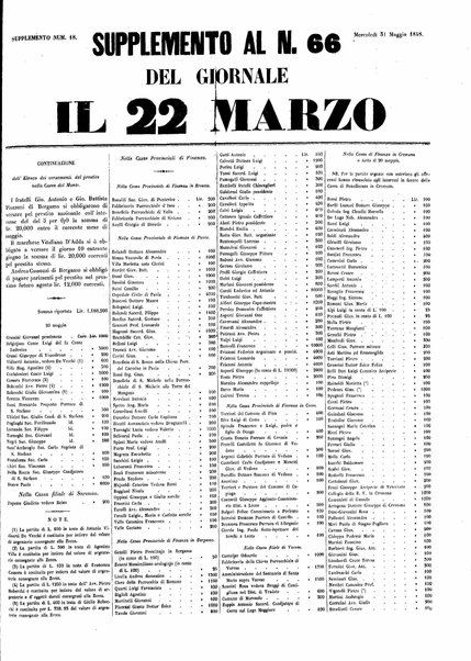 Il 22 marzo : primo giorno dell'indipendenza lombarda : giornale officiale