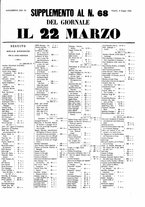 giornale/PUV0125625/1848/supplementi/53