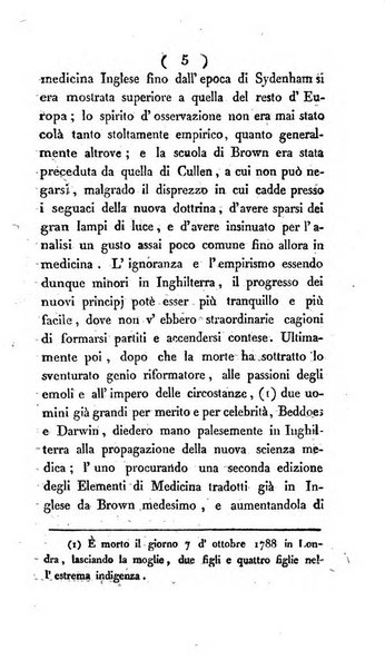 Annali di medicina