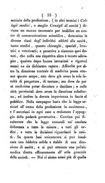 Annali di medicina