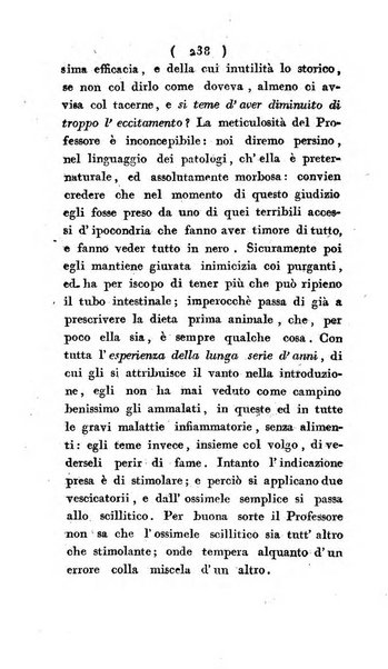 Annali di medicina