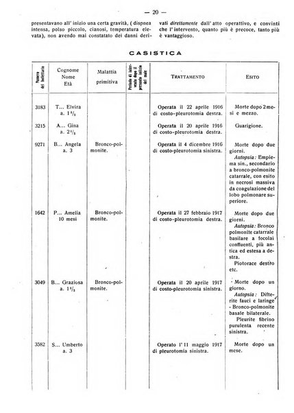 La pediatria pratica sezione pratica dell'archivio La clinica pediatrica